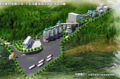 中譽鼎力EPCO承建甘肅年產(chǎn)350萬噸生產(chǎn)線如何實現(xiàn)智能化管理？